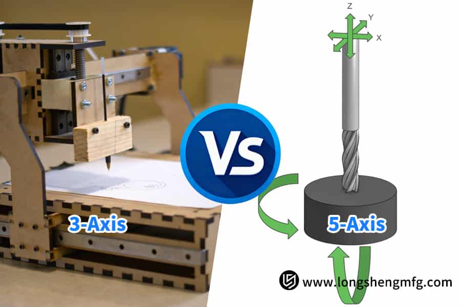 3-axis vs 5-axis CNC comparison diagram by LS Manufacturing