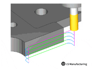 Step-by-step CNC milling layers and tool engagement by LS Manufacturing