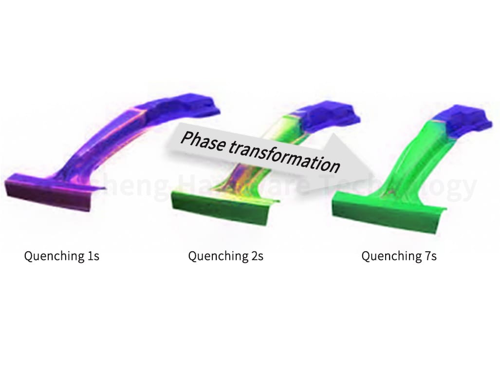 Cooling-and-Quenching-Techniques