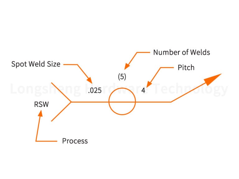 What Is Tack Welding? Understanding Its Purpose and Importance (Explained)