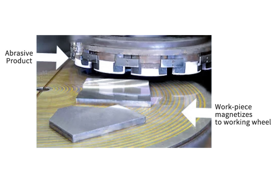 What's Blanchard Grinding of Aluminum？