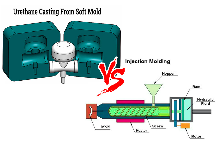 What is the difference between urethane casting and injection molding?