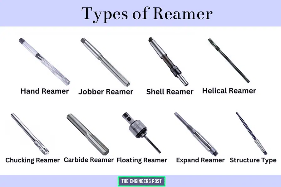 14 Types of Reamer Tools Used in Machining