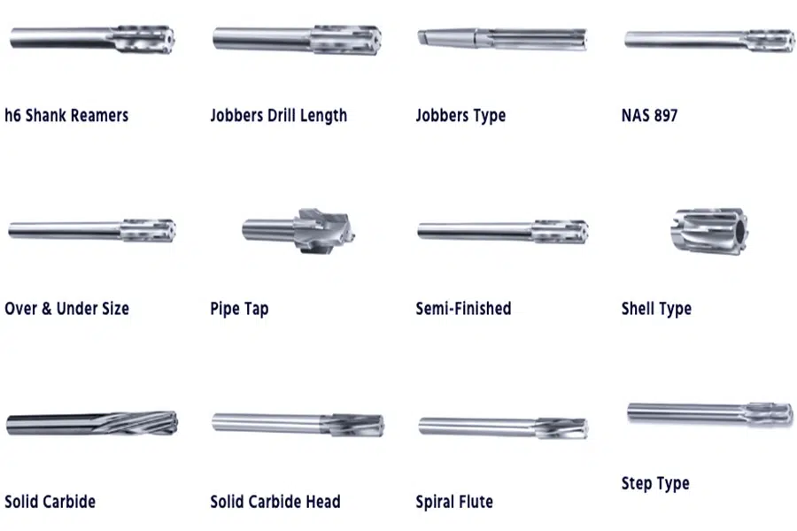 Type 3: Adjustable reamer
