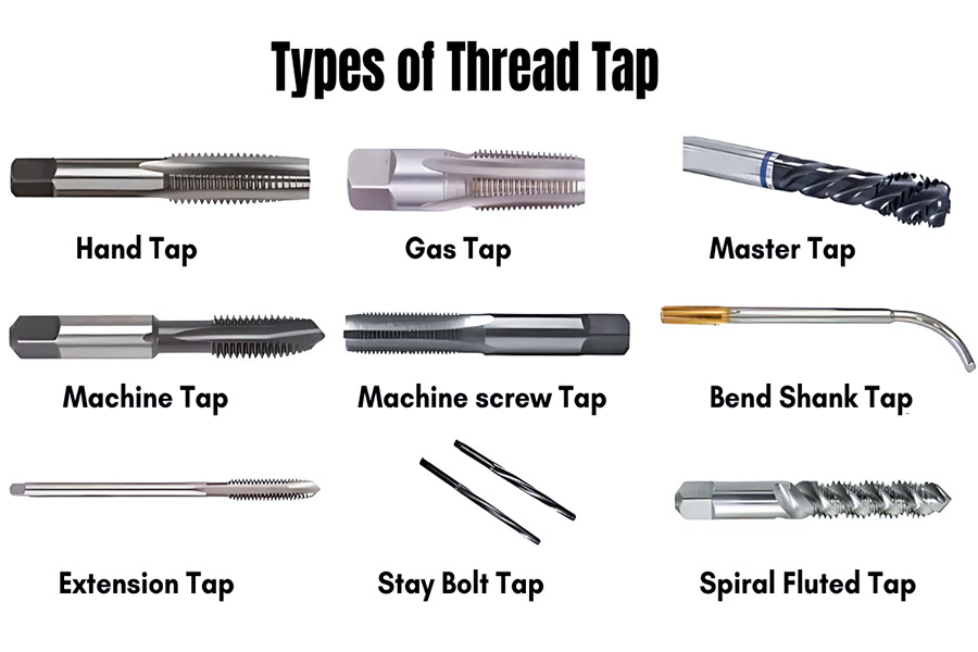 Types of Thread Taps