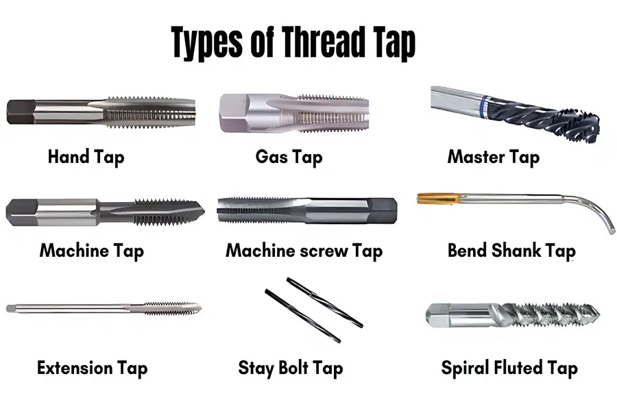 Types of Thread Taps