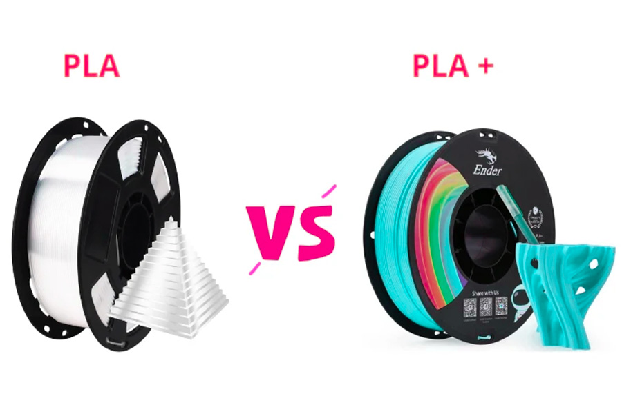 In which scenarios must PLA+ be used?