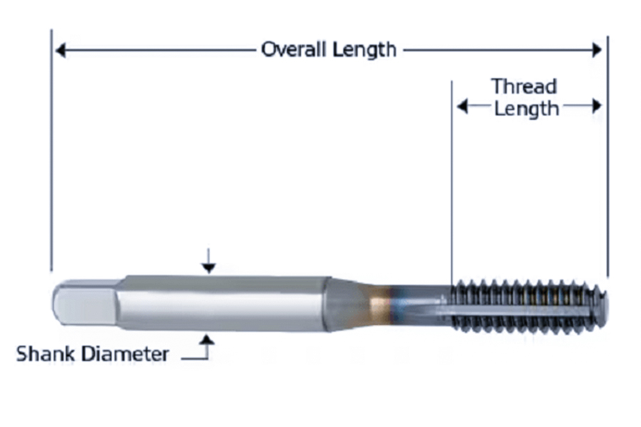 Components of a thread tap