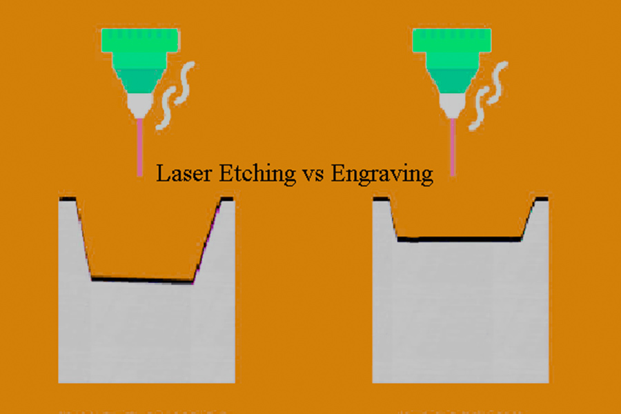 Laser Etching vs. Engraving: Which Delivers Deeper Precision?