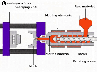 HDPE Sheet vs. Injection Molding: Which is Right for You?