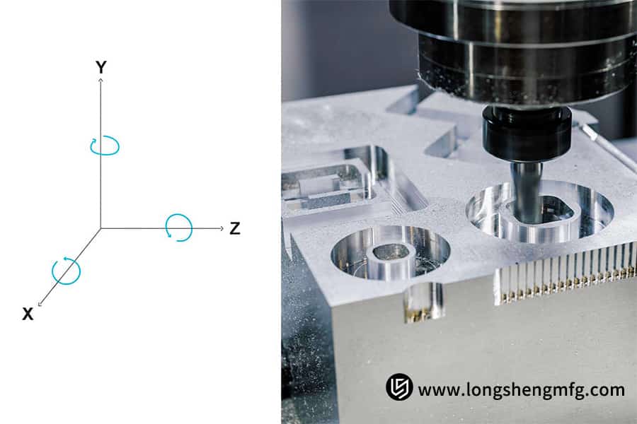 CNC turning and milling machine price