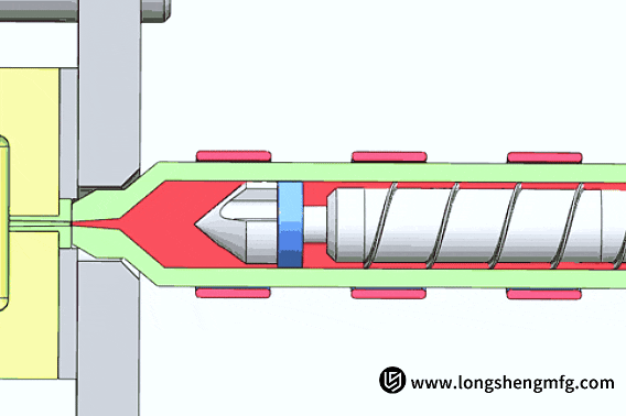 Simplified diagram of injection molding process