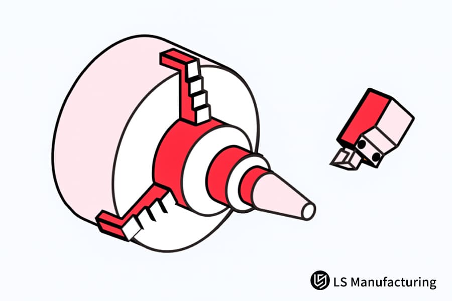 Guide to premium CNC turning equipment selection by LS Manufacturing
