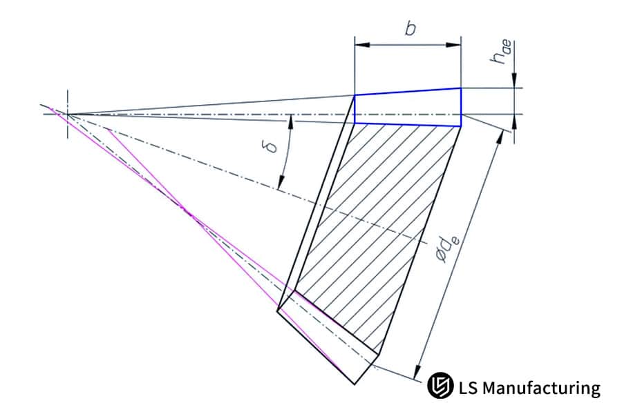 Optimized high-performance helical gear blueprint details by LS Manufacturing